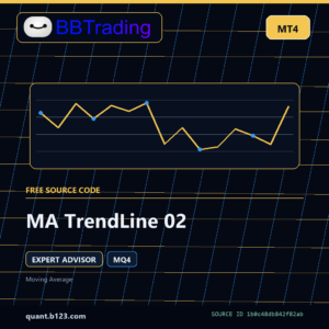 MA TrendLine 02 MT4 source code download cover