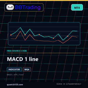 MACD 1 line MT4 indicator source code download cover