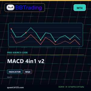 MACD 4in1 v2 MT4 indicator source code download cover