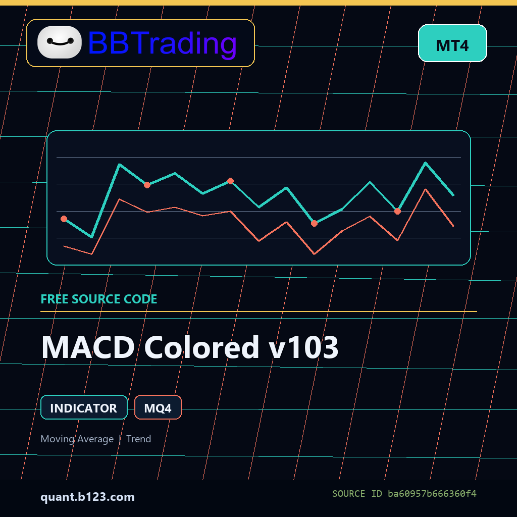macd-colored-v103-bbtrading-source-cover MACD Colored v103 MT4 indicator source code download cover