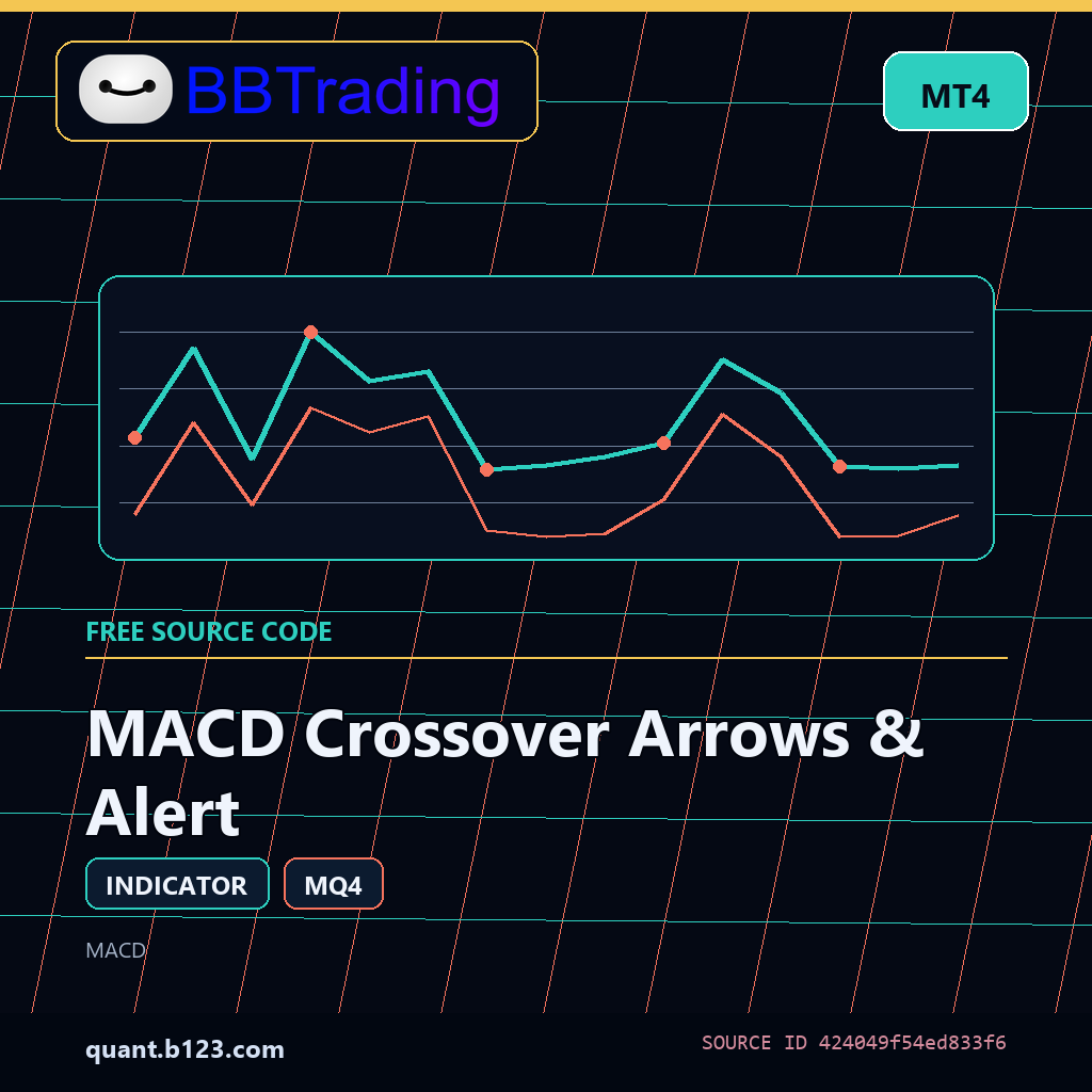 macd-crossover-arrows-alert-bbtrading-source-cover MACD Crossover Arrows & Alert MT4 indicator source code download cover
