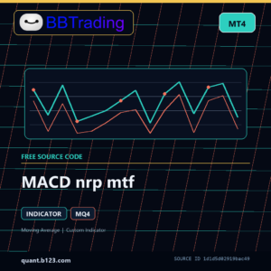 MACD nrp mtf MT4 indicator source code download cover