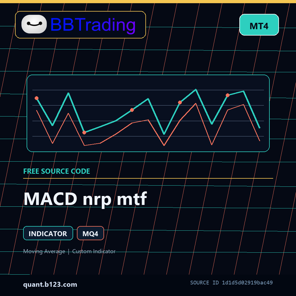 macd-nrp-mtf-bbtrading-source-cover MACD nrp mtf MT4 indicator source code download cover