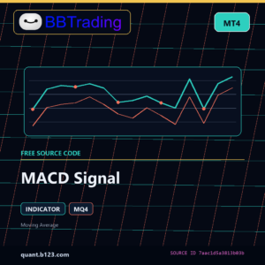MACD Signal MT4 indicator source code download cover