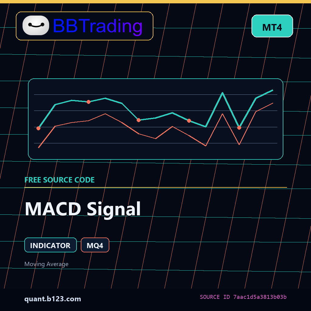 macd-signal-bbtrading-source-cover MACD Signal MT4 indicator source code download cover