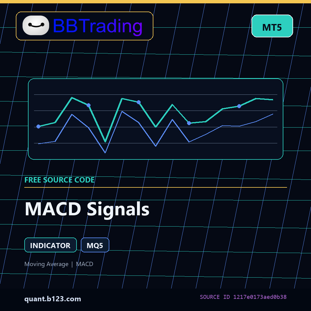 macd-signals-bbtrading-source-cover MACD Signals MT5 indicator source code download cover