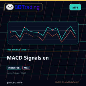 MACD Signals en MT4 indicator source code download cover