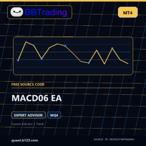 MACD06 EA MT4 EA source code download cover
