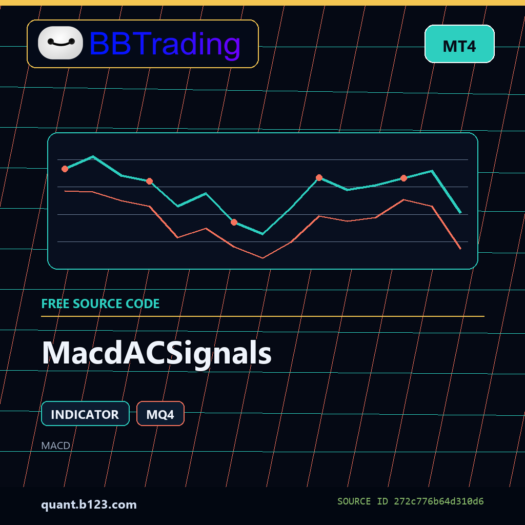macdacsignals-bbtrading-source-cover MacdACSignals MT4 indicator source code download cover