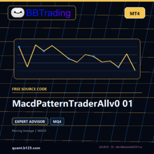 MacdPatternTraderAllv0 01 MT4 EA source code download cover