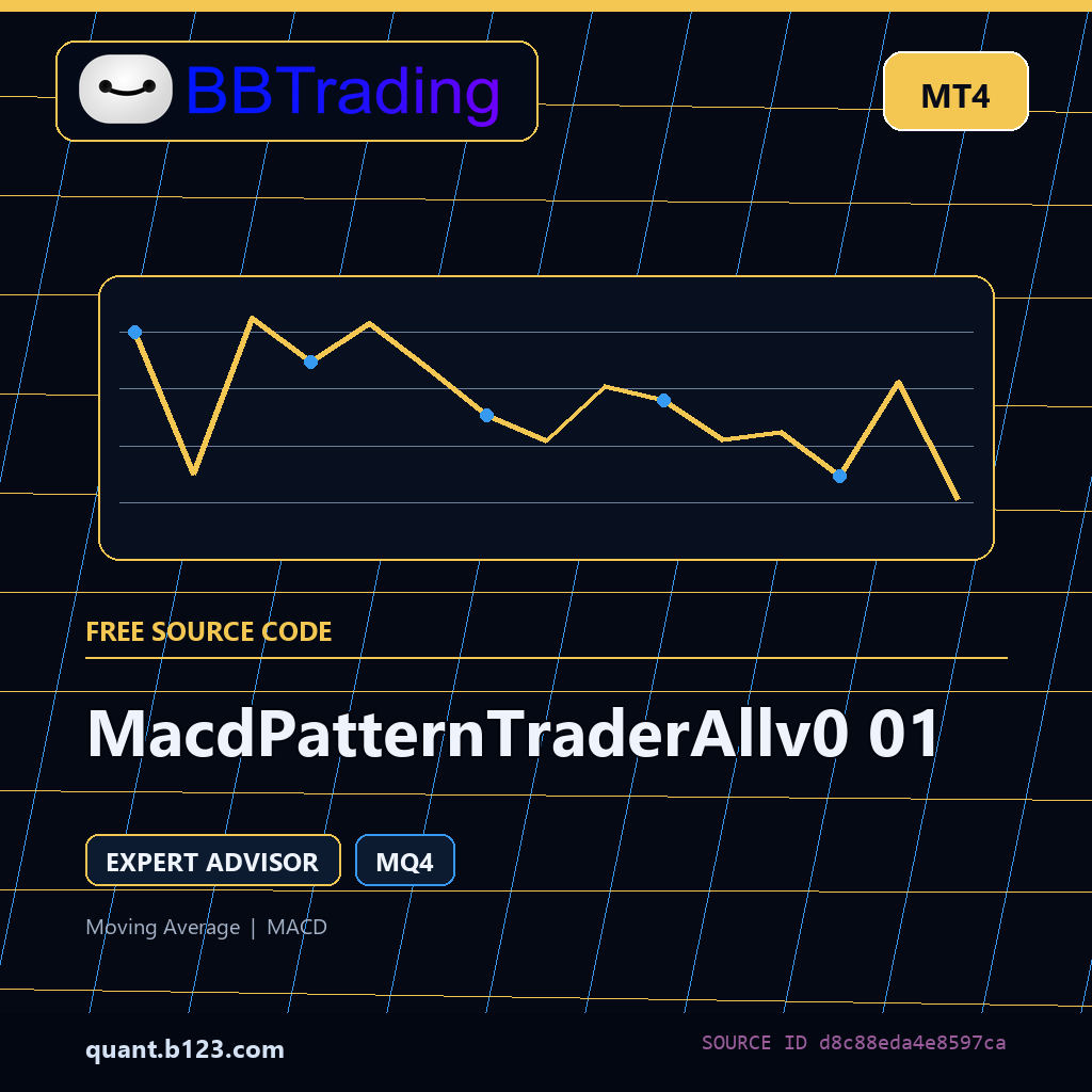 macdpatterntraderallv0-01-bbtrading-source-cover MacdPatternTraderAllv0 01 MT4 EA source code download cover