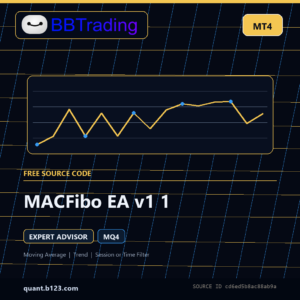MACFibo EA v1 1 MT4 EA source code download cover
