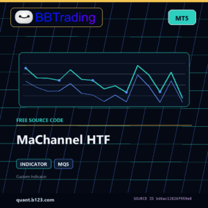 MaChannel HTF MT5 indicator source code download cover