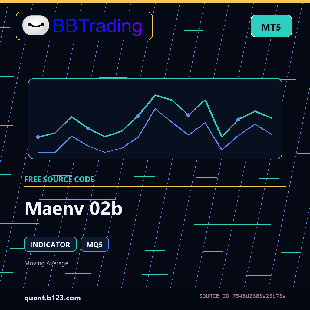 maenv-02b-bbtrading-source-cover Maenv 02b MT5 indicator source code download cover
