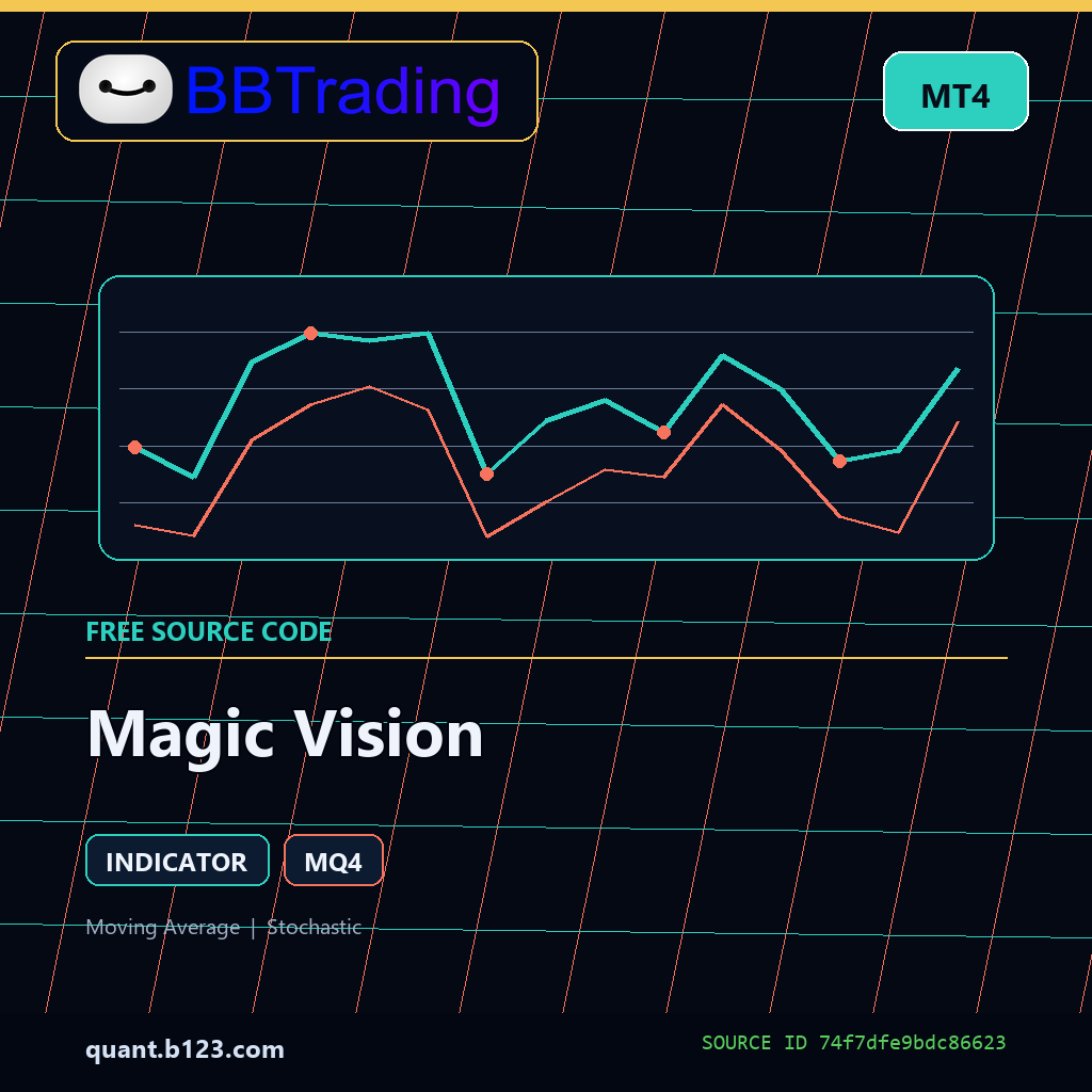 magic-vision-bbtrading-source-cover Magic Vision MT4 indicator source code download cover