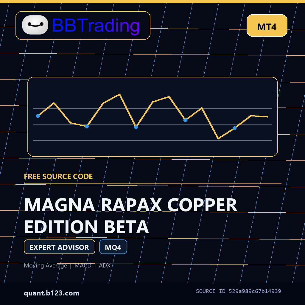 magna-rapax-copper-edition-beta-bbtrading-source-cover MAGNA RAPAX COPPER EDITION BETA MT4 EA source code download cover