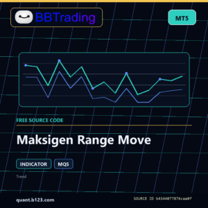 Maksigen Range Move MT5 indicator source code download cover