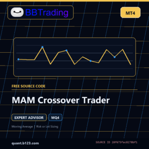 MAM Crossover Trader MT4 EA source code download cover