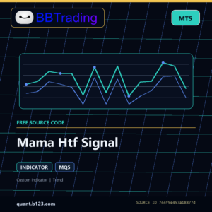 Mama Htf Signal MT5 indicator source code download cover
