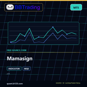 Mamasign MT5 indicator source code download cover