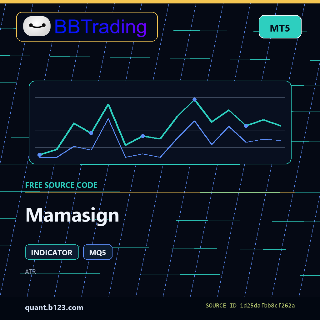 mamasign-bbtrading-source-cover Mamasign MT5 indicator source code download cover
