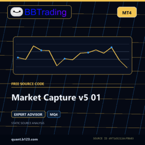 Market Capture v5 01 MT4 EA source code download cover