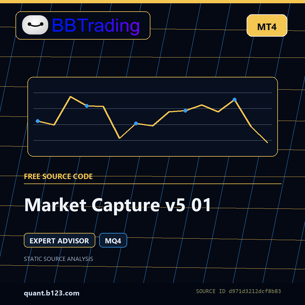 market-capture-v5-01-bbtrading-source-cover Market Capture v5 01 MT4 EA source code download cover