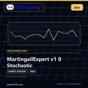 MartingailExpert v1 0 Stochastic MT4 EA source code download cover