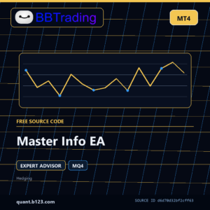 Master Info EA MT4 EA source code download cover