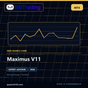 Maximus V11 MT4 source code download cover
