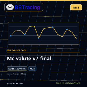 Mc valute v7 final MT4 EA source code download cover