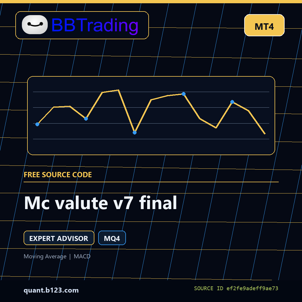 mc-valute-v7-final-bbtrading-source-cover Mc valute v7 final MT4 EA source code download cover