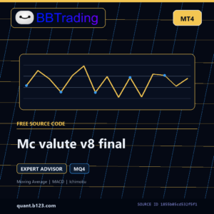 Mc valute v8 final MT4 EA source code download cover
