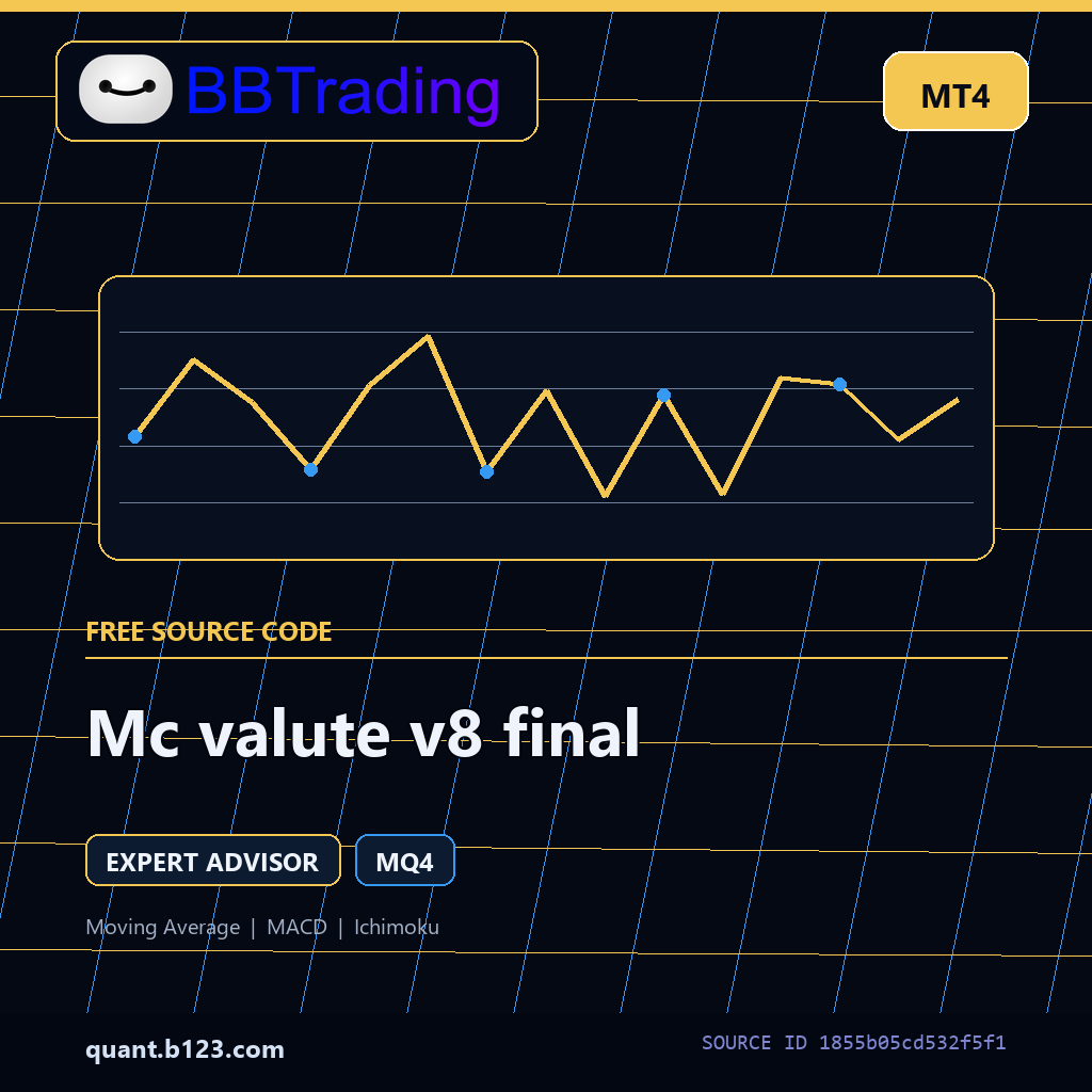 mc-valute-v8-final-bbtrading-source-cover Mc valute v8 final MT4 EA source code download cover