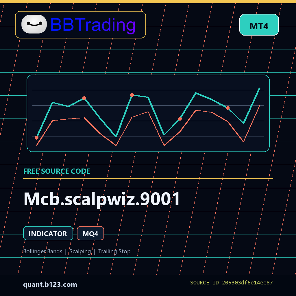 mcb-scalpwiz-9001-bbtrading-source-cover Mcb.scalpwiz.9001 MT4 indicator source code download cover
