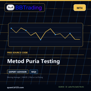 Metod Puria Testing MT4 EA source code download cover