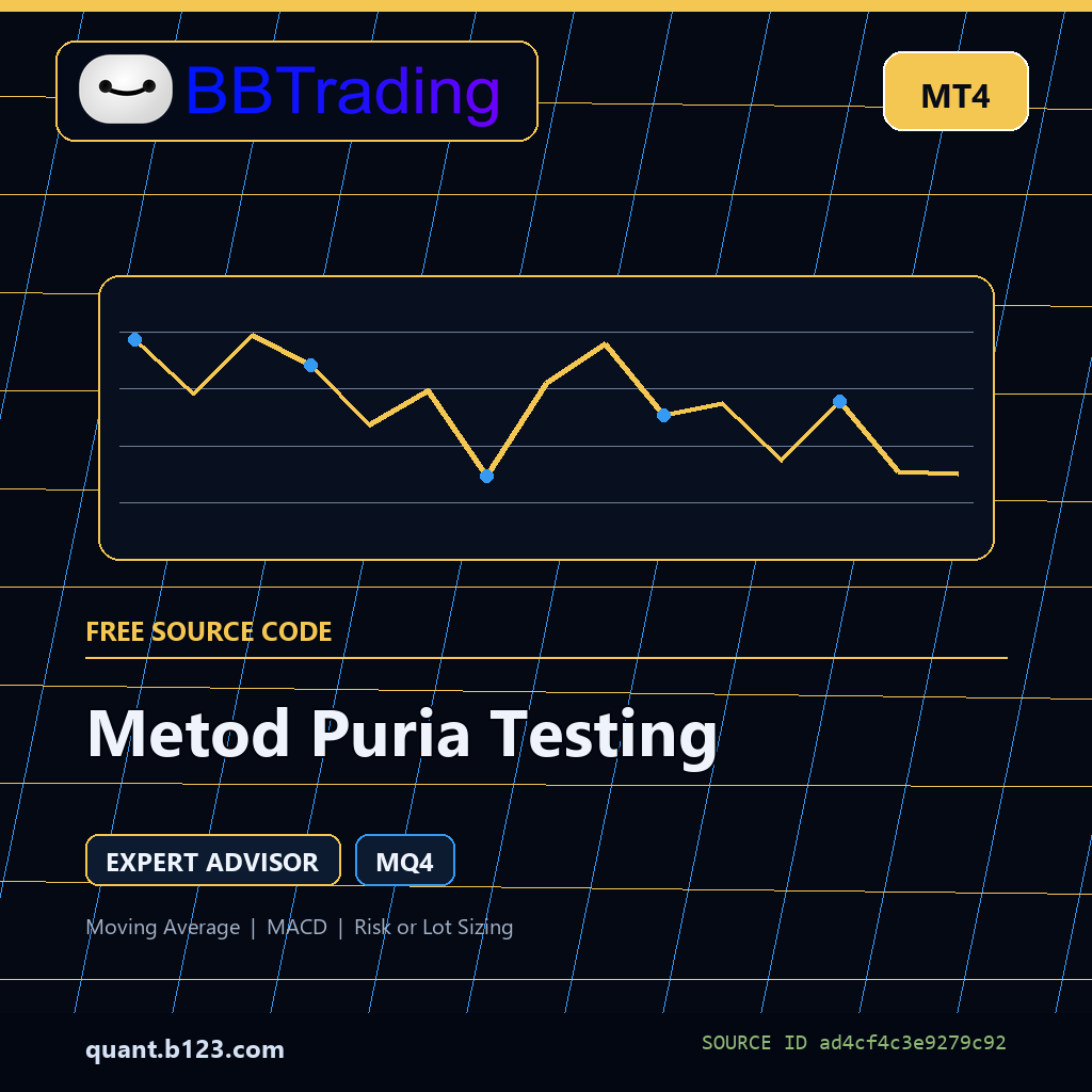 metod-puria-testing-bbtrading-source-cover Metod Puria Testing MT4 EA source code download cover