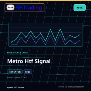 Metro Htf Signal MT5 indicator source code download cover