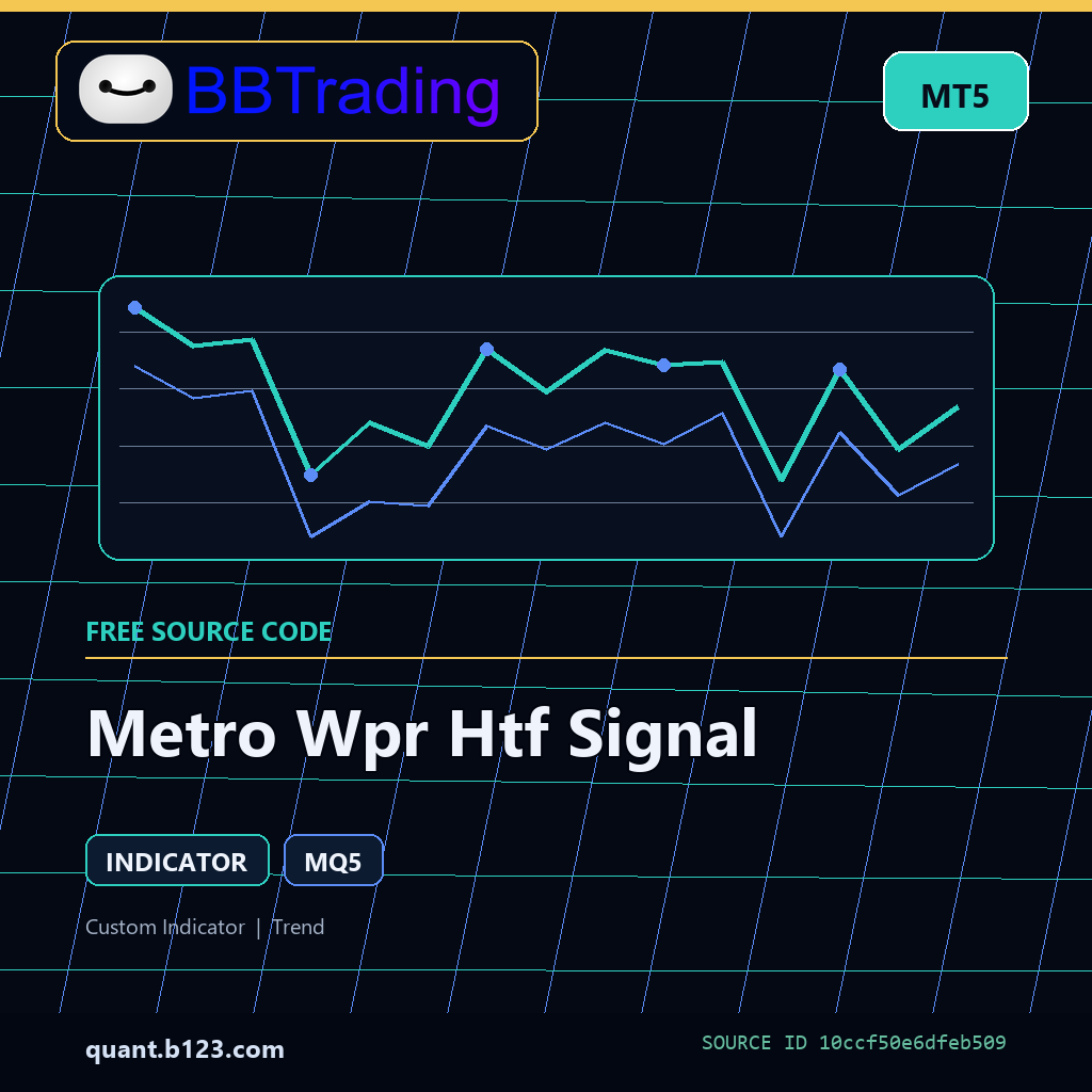 metro-wpr-htf-signal-bbtrading-source-cover Metro Wpr Htf Signal MT5 indicator source code download cover