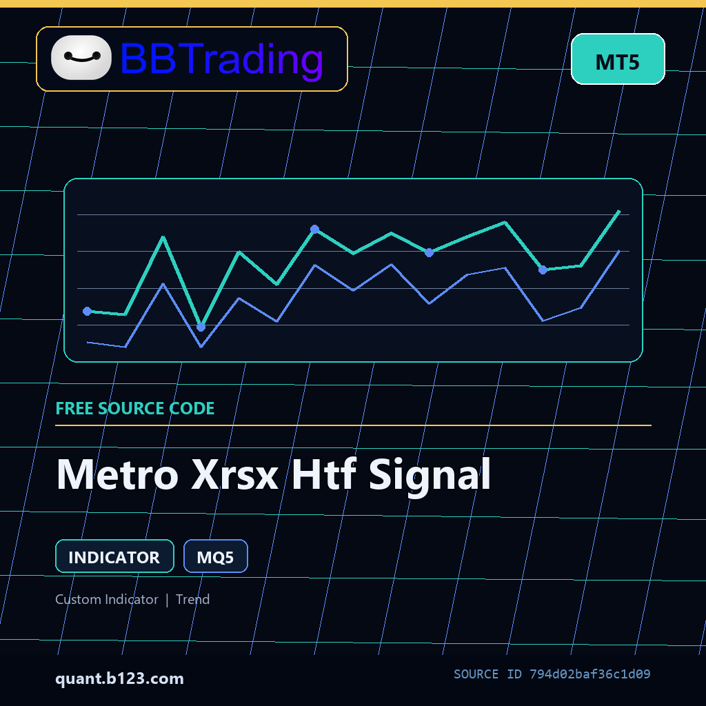 metro-xrsx-htf-signal-bbtrading-source-cover Metro Xrsx Htf Signal MT5 indicator source code download cover