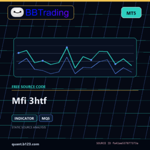 Mfi 3htf MT5 indicator source code download cover