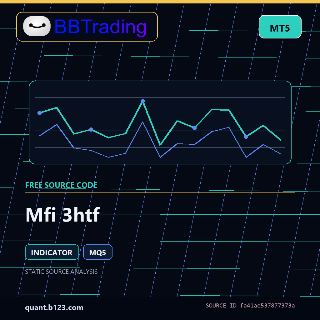 mfi-3htf-bbtrading-source-cover Mfi 3htf MT5 indicator source code download cover