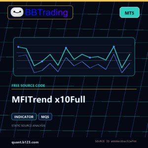 MFITrend x10Full MT5 indicator source code download cover