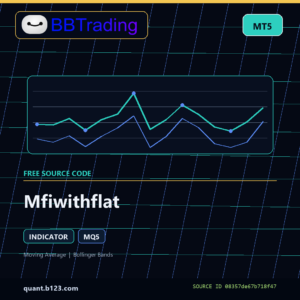 Mfiwithflat MT5 indicator source code download cover