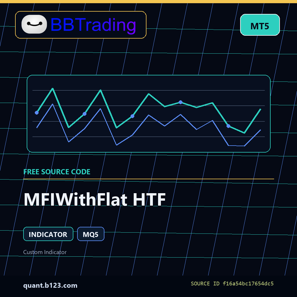 mfiwithflat-htf-bbtrading-source-cover MFIWithFlat HTF MT5 indicator source code download cover