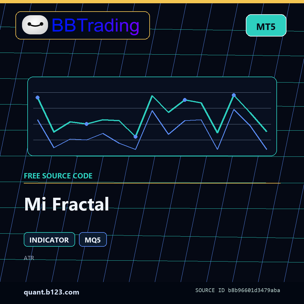 mi-fractal-bbtrading-source-cover Mi Fractal MT5 indicator source code download cover