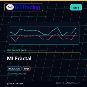 MI Fractal MT4 indicator source code download cover