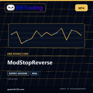 ModStopReverse MT4 source code download cover