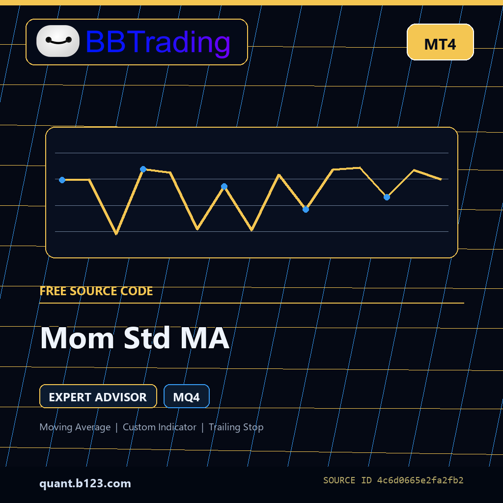 mom-std-ma-bbtrading-source-cover Mom Std MA MT4 EA source code download cover