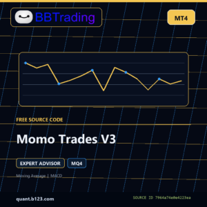 Momo Trades V3 MT4 EA source code download cover